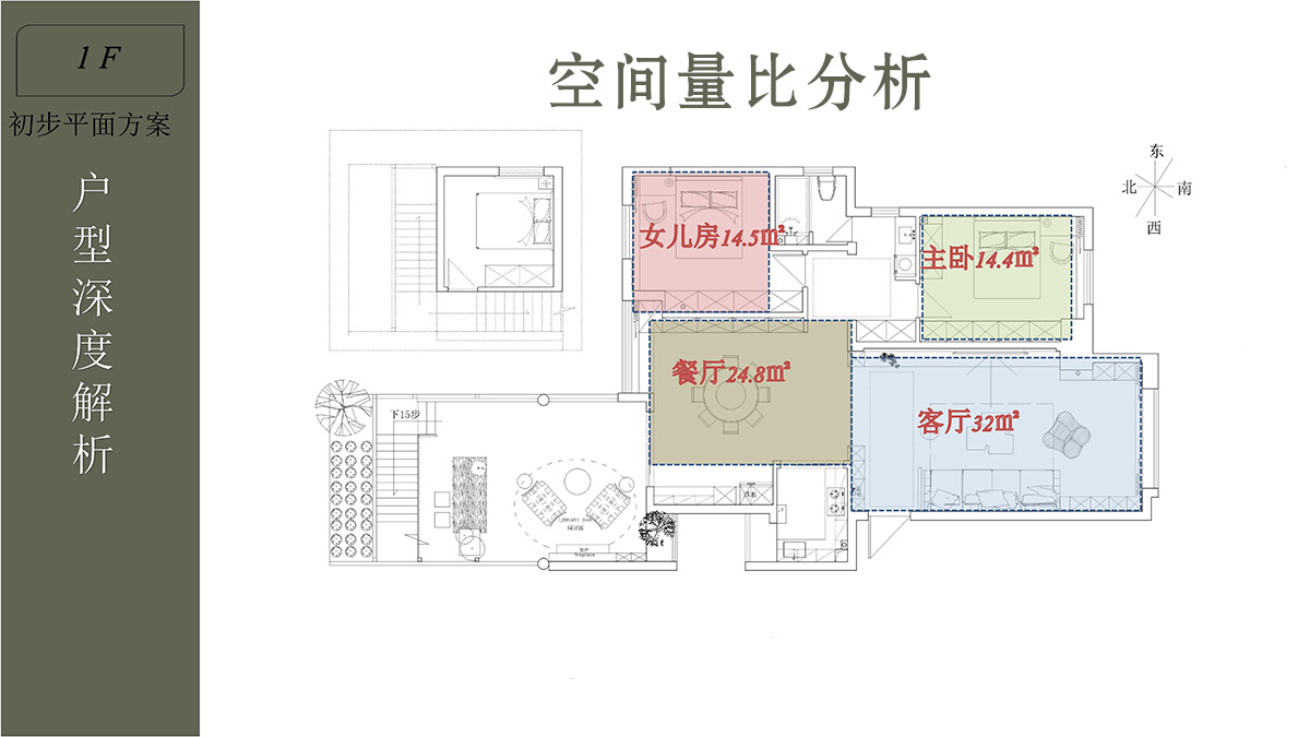 09空间量比分析.jpg